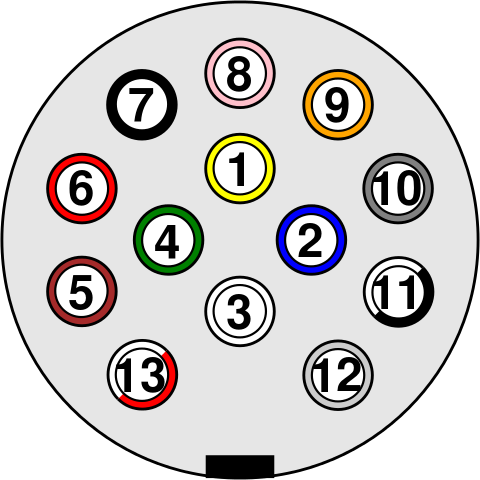 Pins layout of the socket